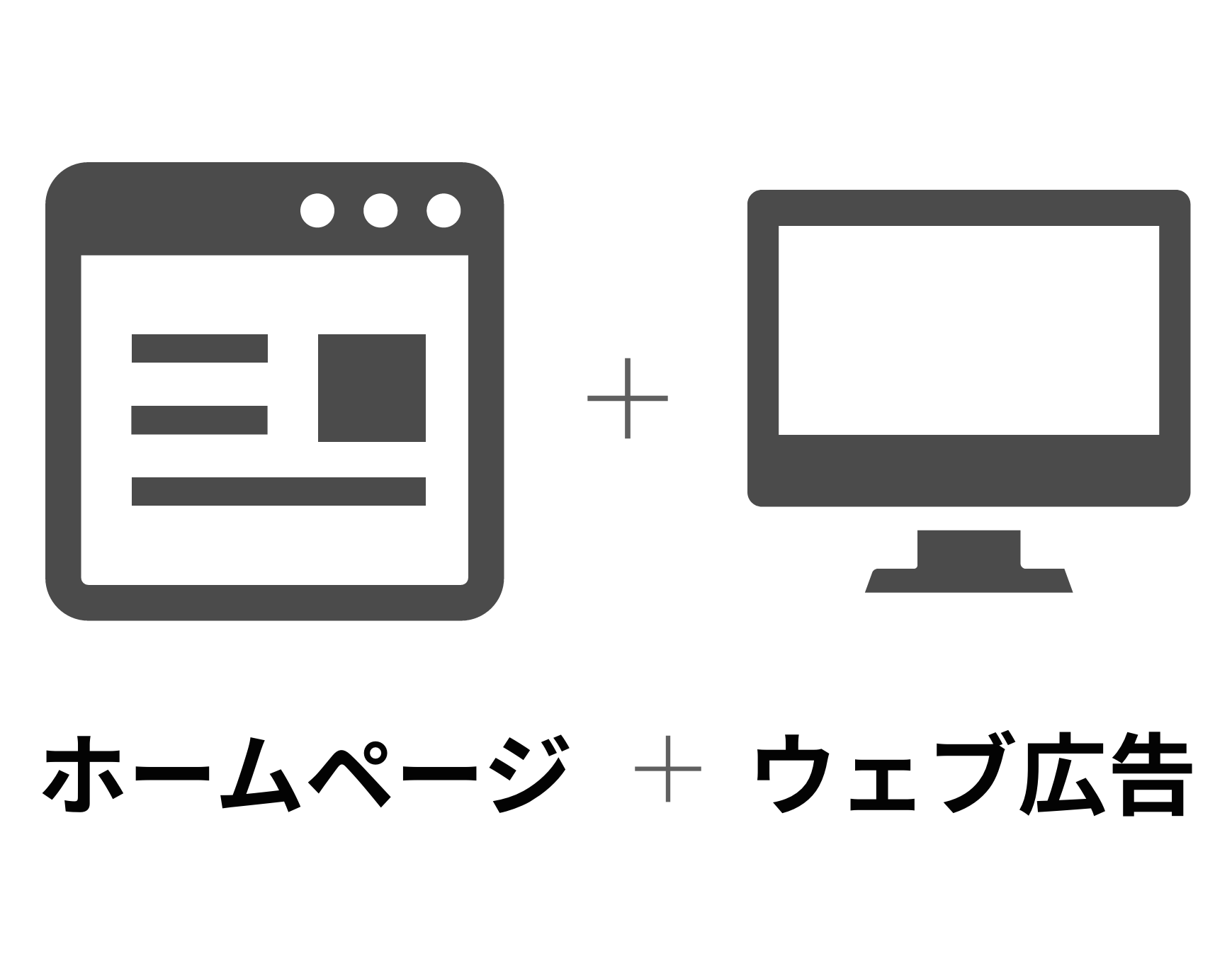 ホームページ＋ウェブ広告